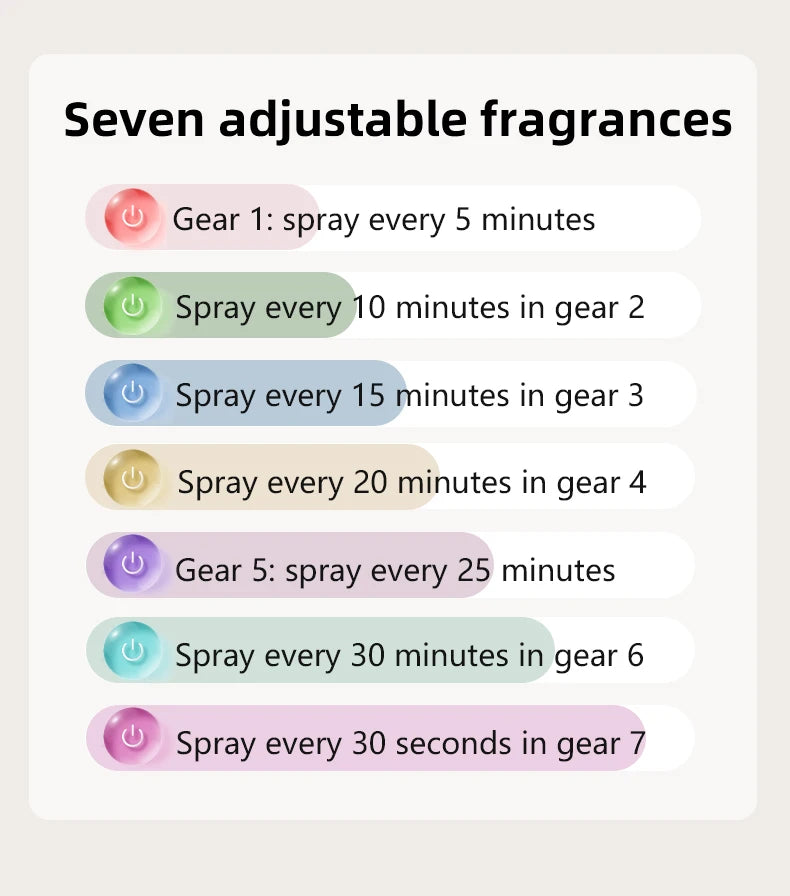 refill essential oil